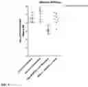 Fig. 06 - ANTIBACTERIAL ANTISENSE AGENTS