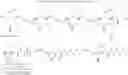Fig. 72 - ANTIBACTERIAL ANTISENSE AGENTS
