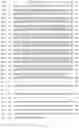 Fig. 03 - Method for improving rice yield and/or rice blast resistance and protein used thereof