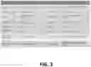 Fig. 04 - FUSOGENIC LIPID NANOPARTICLES FOR THE TARGET CELL-SPECIFIC PRODUCTION OF RAPAMYCIN INDUCIBLE THERAPEUTIC PROTEINS
