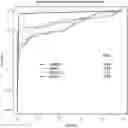 Fig. 01 - DETECTING ENDOMETRIAL CANCER