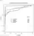 Fig. 02 - DETECTING ENDOMETRIAL CANCER