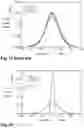 Fig. 08 - Device and method of manufacturing AIII-BV-crystals and substrate wafers manufactured thereof free of residual stress and dislocations