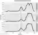 Fig. 01 - RECOMBINANT PEPTIDE-MHC COMPLEX BINDING PROTEINS AND THEIR GENERATION AND USE
