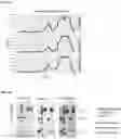 Fig. 02 - RECOMBINANT PEPTIDE-MHC COMPLEX BINDING PROTEINS AND THEIR GENERATION AND USE