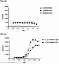 Fig. 08 - RECOMBINANT PEPTIDE-MHC COMPLEX BINDING PROTEINS AND THEIR GENERATION AND USE