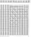Fig. 06 - Method and device for generating jacquard pattern of preform, electronic device and storage medium