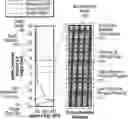 Fig. 01 - Methodology for automated verification and qualification of sidewall core recovery depth using borehole image logs