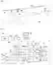 Fig. 02 - Method for regulating a turbomachine comprising a temporary power-increasing device