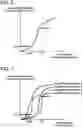 Fig. 06 - Evaporated fuel processing device