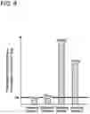 Fig. 07 - Evaporated fuel processing device