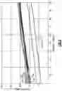 Fig. 06 - Gas turbine engine airfoil
