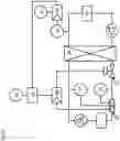 Fig. 07 - Control of heat exchange