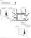 Fig. 06 - METHODS AND FUNCTIONAL ELEMENTS FOR ENHANCED THERMAL MANAGEMENT OF PREDOMINANTLY ENCLOSED SPACES
