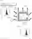 Fig. 10 - METHODS AND FUNCTIONAL ELEMENTS FOR ENHANCED THERMAL MANAGEMENT OF PREDOMINANTLY ENCLOSED SPACES