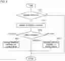 Fig. 04 - Cryocooler and control method of cryocooler