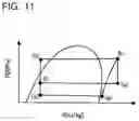 Fig. 08 - Air-conditioning apparatus