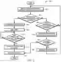 Fig. 04 - Detecting loss of charge in HVAC systems