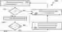 Fig. 01 - Glide trajectory optimization for aerospace vehicles