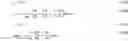 Fig. 16 - Glide trajectory optimization for aerospace vehicles