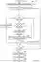 Fig. 19 - ADVANCED DRILL PLANNING TOOL FOR TOPOGRAPHY CHARACTERIZATION, SYSTEM AND ASSOCIATED METHODS