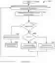 Fig. 22 - ADVANCED DRILL PLANNING TOOL FOR TOPOGRAPHY CHARACTERIZATION, SYSTEM AND ASSOCIATED METHODS