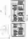 Fig. 12 - Machine Learning in Metrology Measurements