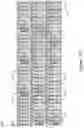 Fig. 14 - Machine Learning in Metrology Measurements