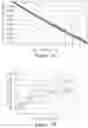 Fig. 15 - Machine Learning in Metrology Measurements