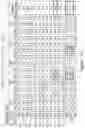 Fig. 19 - Machine Learning in Metrology Measurements