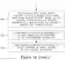 Fig. 21 - Machine Learning in Metrology Measurements