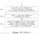 Fig. 24 - Machine Learning in Metrology Measurements