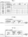 Fig. 04 - INFORMATION PROCESSING DEVICE, INFORMATION PROCESSING METHOD, AND PROGRAM