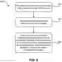 Fig. 10 - SYSTEMS, METHODS AND COMPUTER PROGRAM PRODUCTS FOR SHARING GEOGRAPHICAL DATA