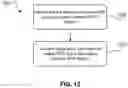 Fig. 13 - SYSTEMS, METHODS AND COMPUTER PROGRAM PRODUCTS FOR SHARING GEOGRAPHICAL DATA