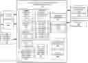 Fig. 01 - User journey carbon footprint reduction