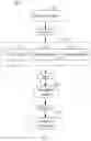 Fig. 02 - Method and apparatus of processing traffic data, device and medium