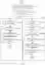 Fig. 06 - Method and apparatus of processing traffic data, device and medium