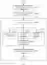 Fig. 07 - Method and apparatus of processing traffic data, device and medium