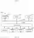 Fig. 11 - Method and apparatus of processing traffic data, device and medium