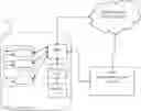 Fig. 01 - Roadway information detection sensor device/system for autonomous vehicles