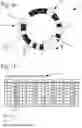 Fig. 02 - POSITION-MEASURING DEVICE FOR MEASURING AN ABSOLUTE POSITION