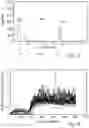 Fig. 04 - Radar level gauge and method for detecting a cleaning process using the radar level gauge
