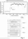 Fig. 05 - Radar level gauge and method for detecting a cleaning process using the radar level gauge