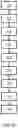 Fig. 03 - Method and device for detecting and adjusting decorative colour formulations in alignment with the visual perception of texture characteristics