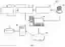 Fig. 07 - Method and device for detecting and adjusting decorative colour formulations in alignment with the visual perception of texture characteristics