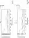 Fig. 05 - Optical temperature measurements in photonic circuits