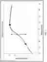 Fig. 08 - Flexplate Stress Measurement System