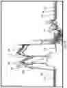 Fig. 10 - Flexplate Stress Measurement System