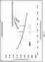Fig. 11 - Flexplate Stress Measurement System